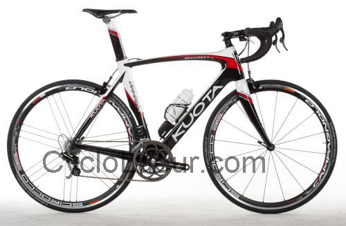 Kuota Kharma fiche technique et avis